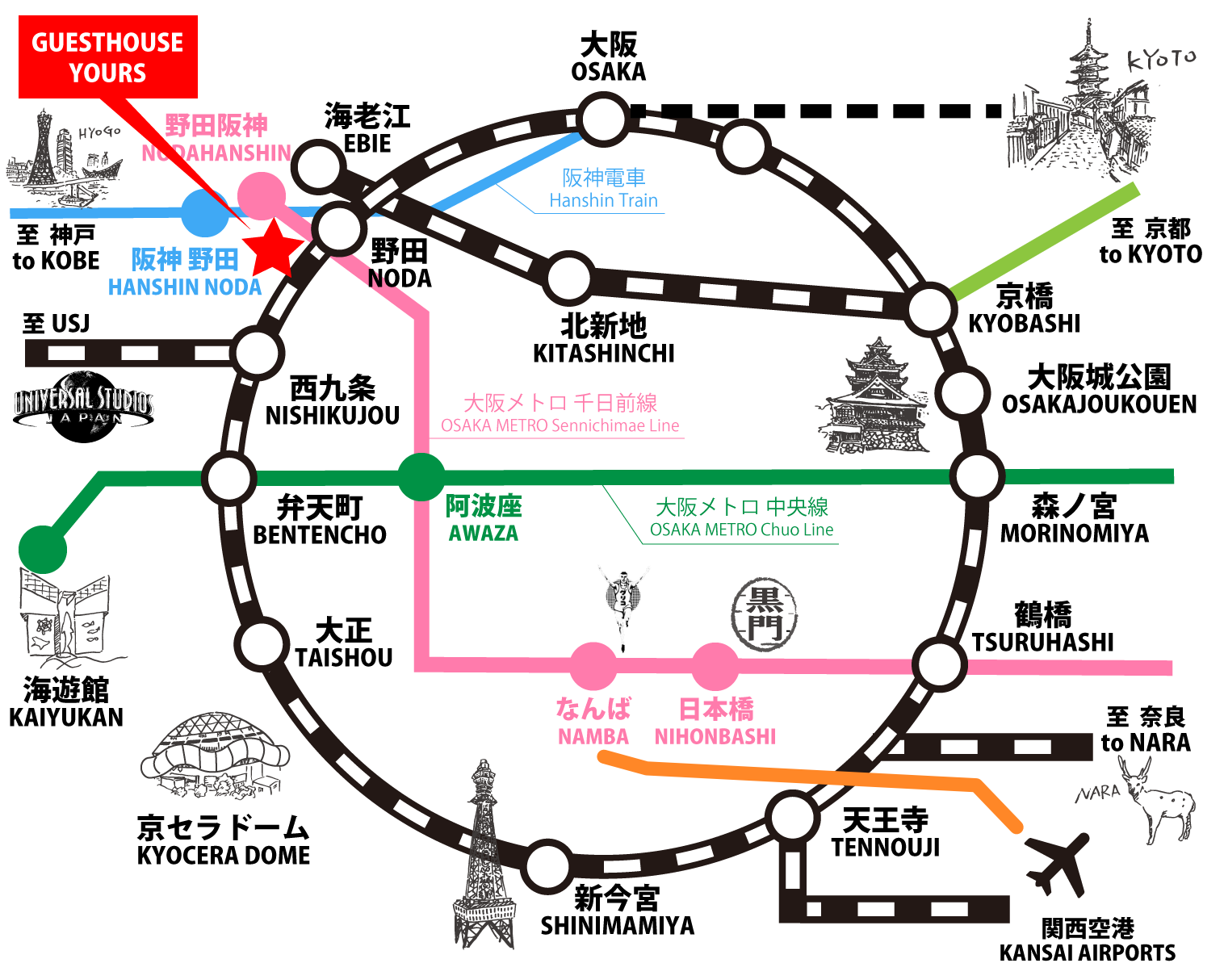 YOURS Map